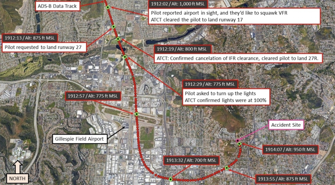 El Cajon Plane crash