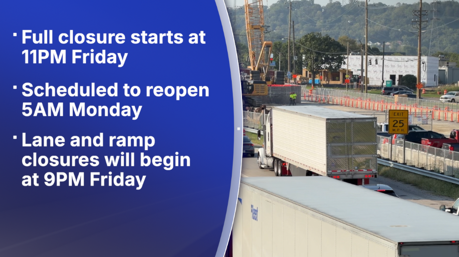 I-75 at Linn Street closure timeline