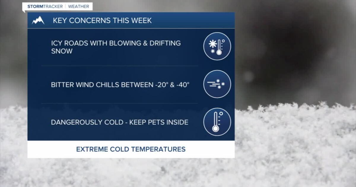 Icy roads and dangerously cold temperatures for Tuesday