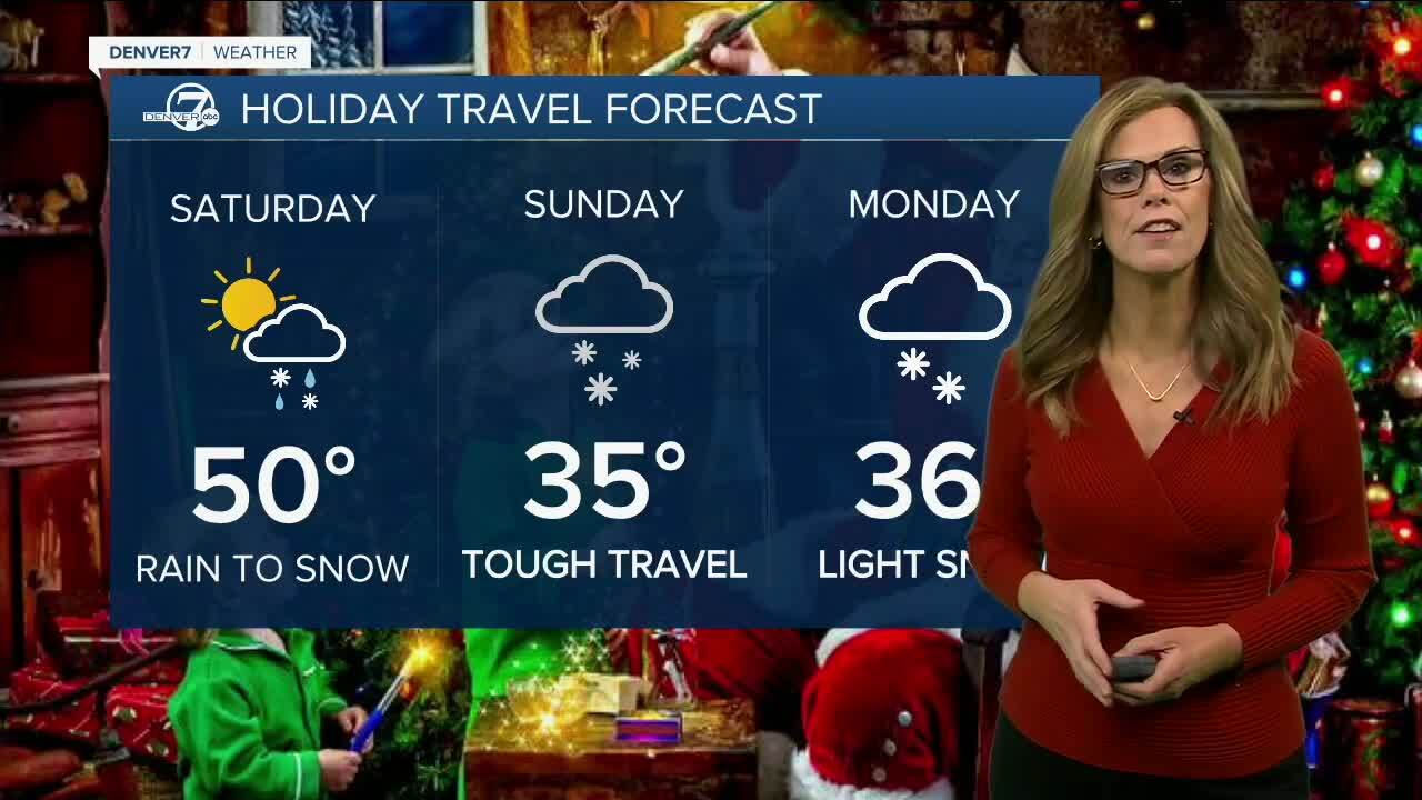 Travel forecast