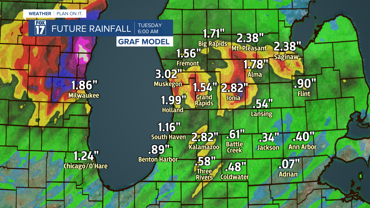 DMA RPM Accumulated Rain.png