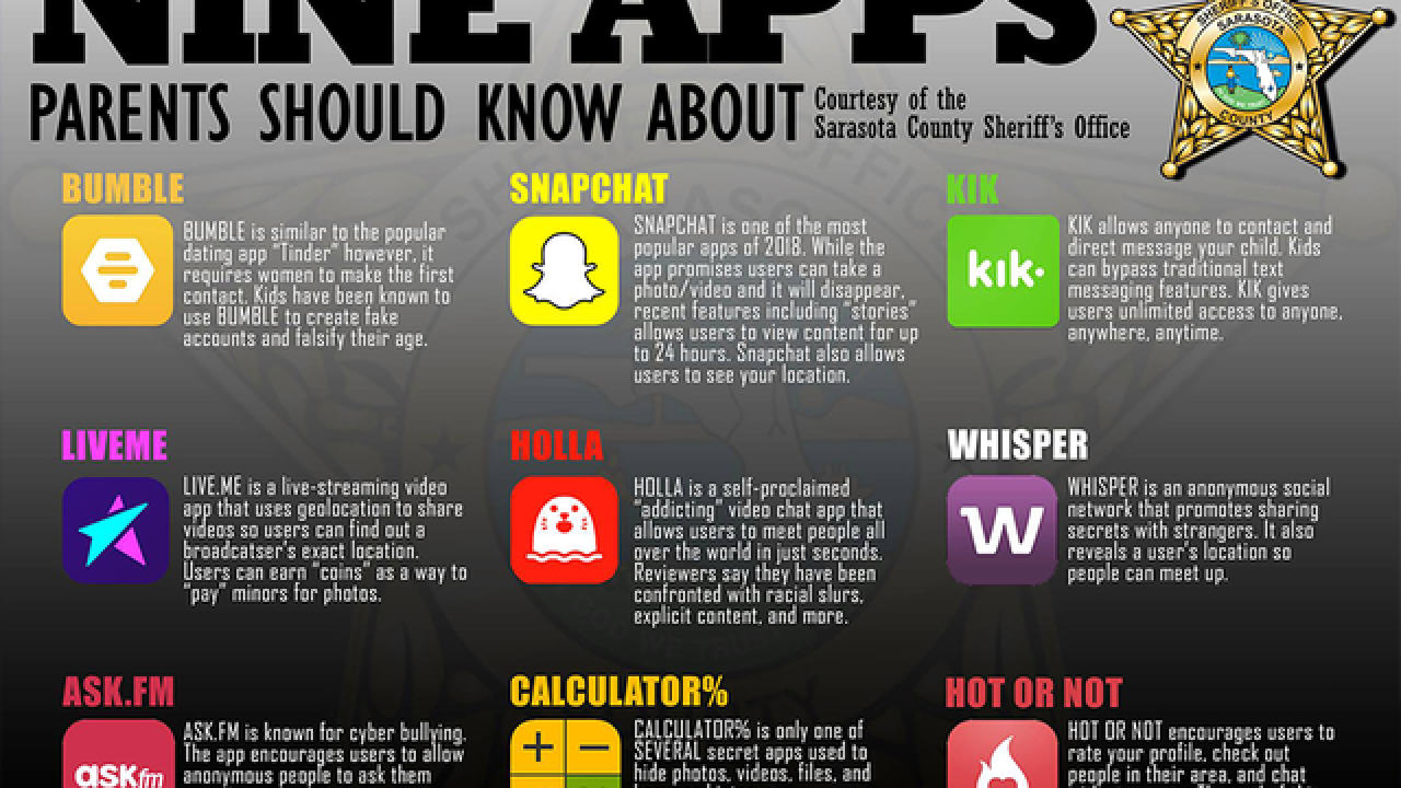 rate dating apps