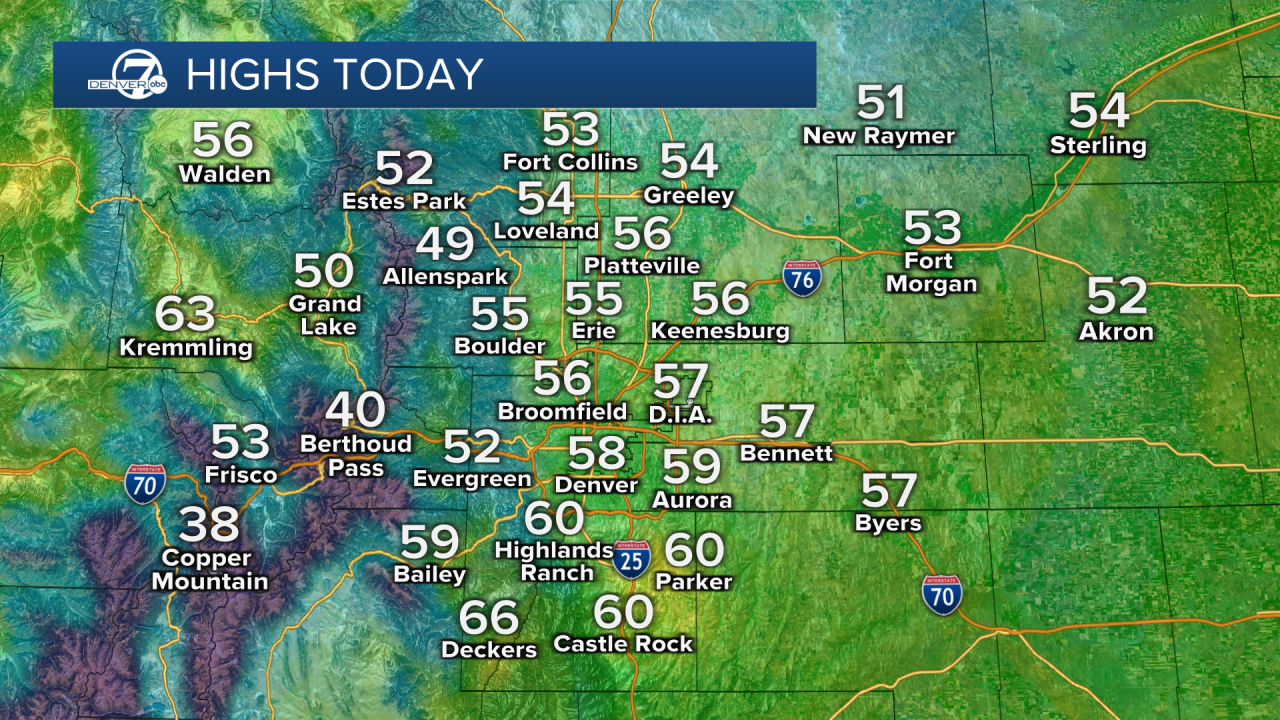 Afternoon highs cooler than Monday