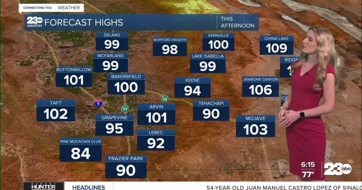 Temperatures continue to climb through the work week
