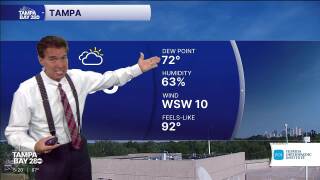 5.6 pm forecast