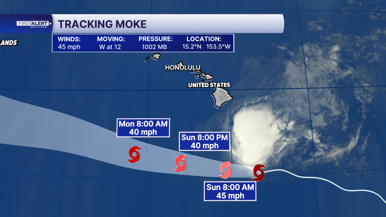 August 23 2026 MOKE Tropical Track.png