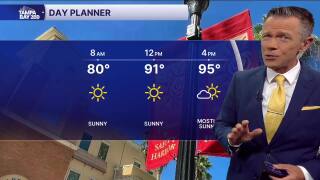 Forecast: Partly sunny, highs in the mid-90s. Low rain chance east. 