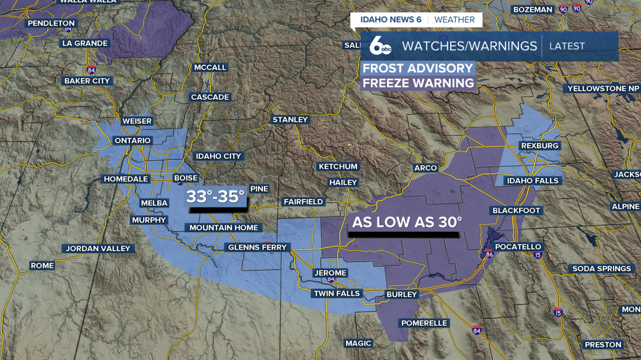 Watches/warnings