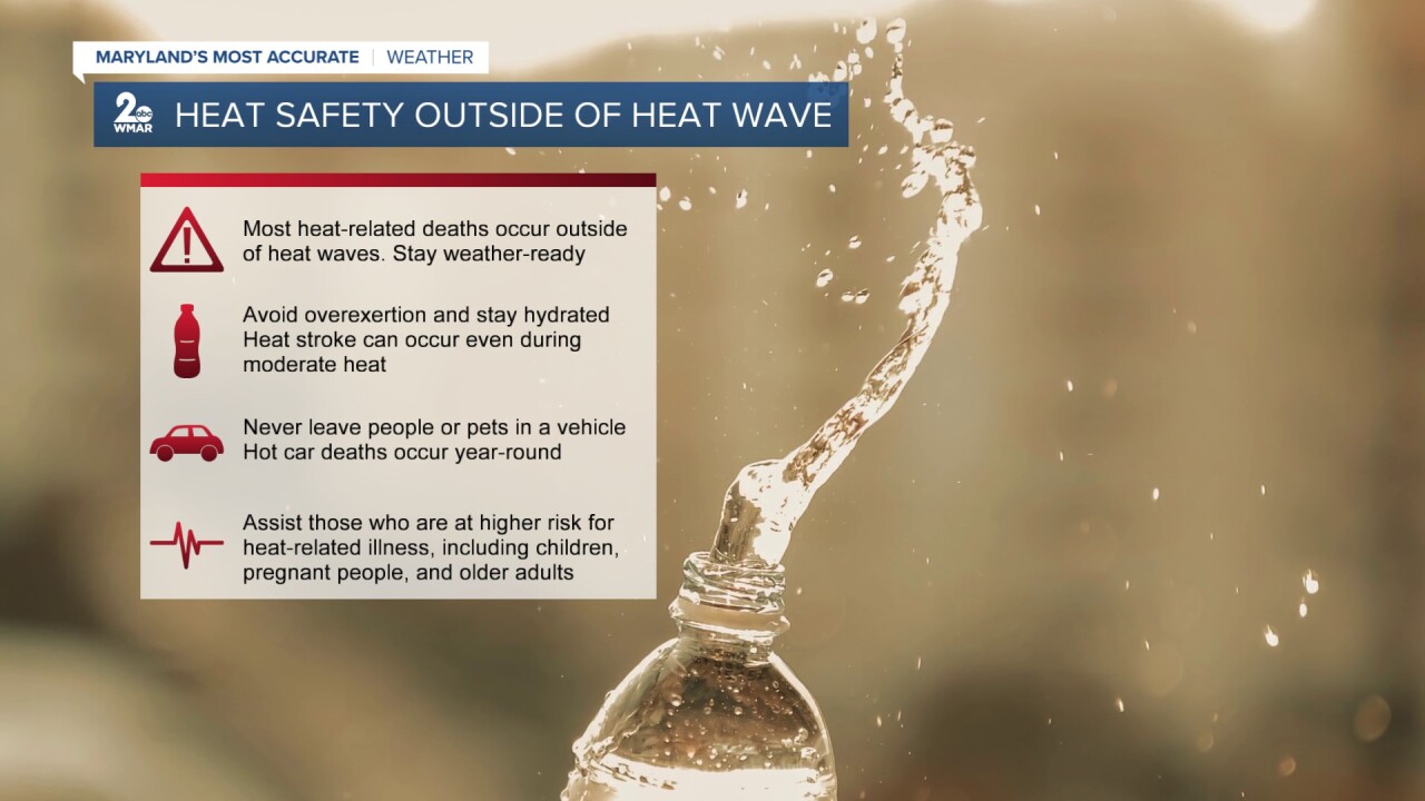 Heat safety outside of a heatwave