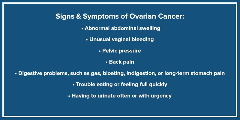 The Facts About Ovarian Cancer From Diagnosis To Treatment And Beyond