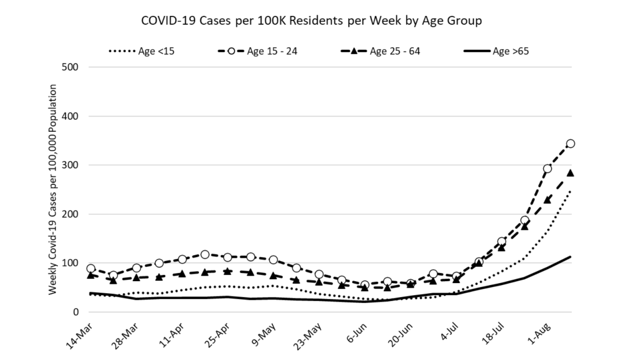 Screen Shot 2021-08-16 at 11.14.25 AM.png