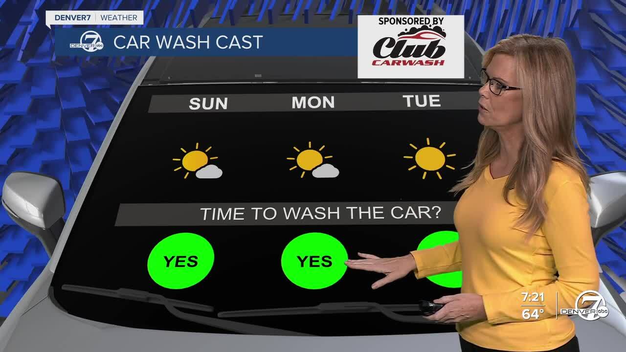 Car wash forecast