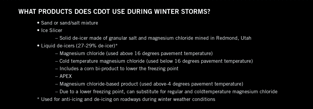 CDOT Road Mixture.png