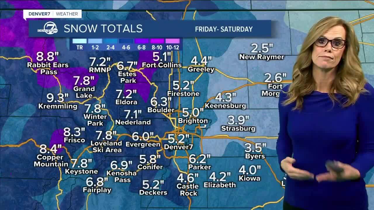 Snow totals