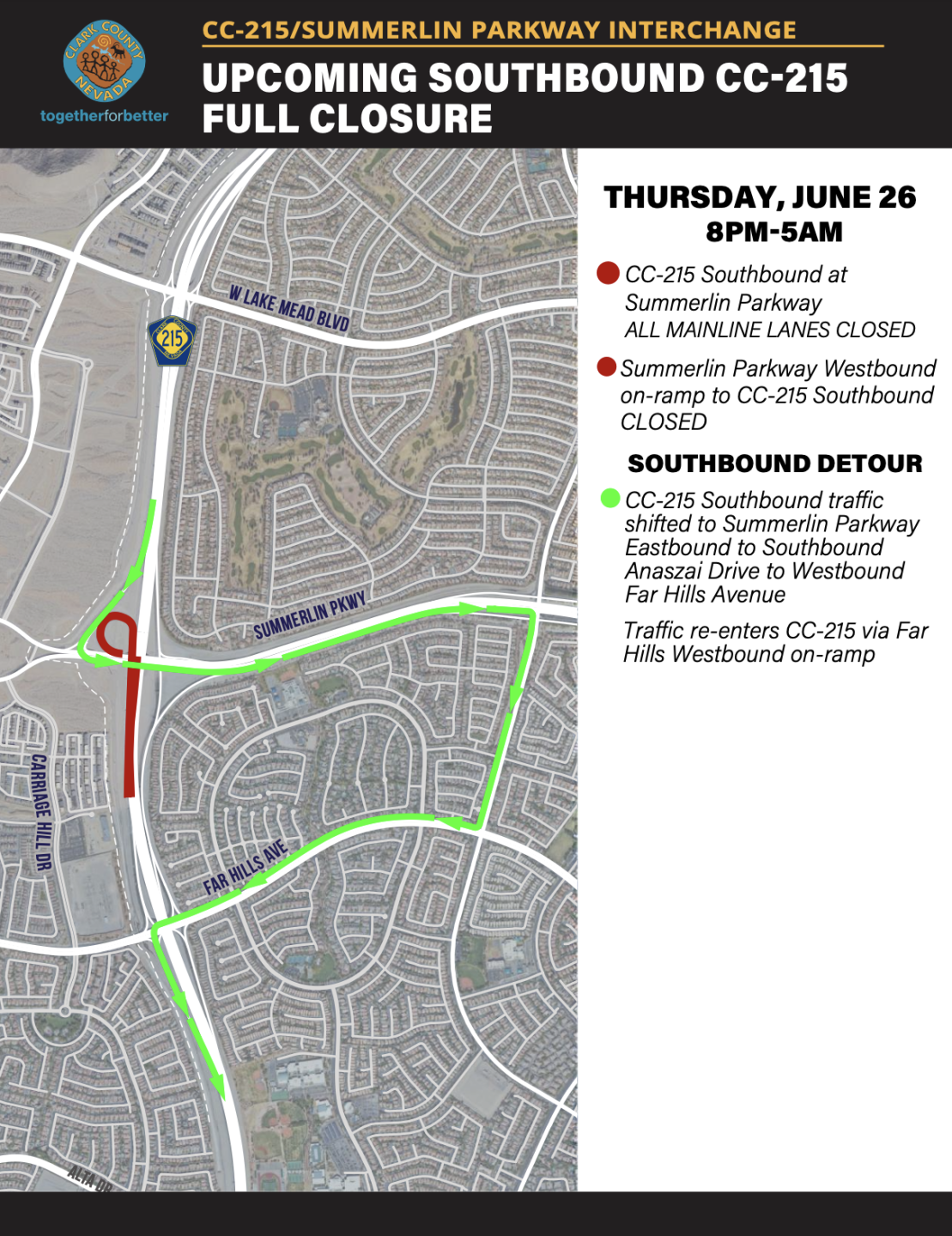 Southbound CC-215 closures