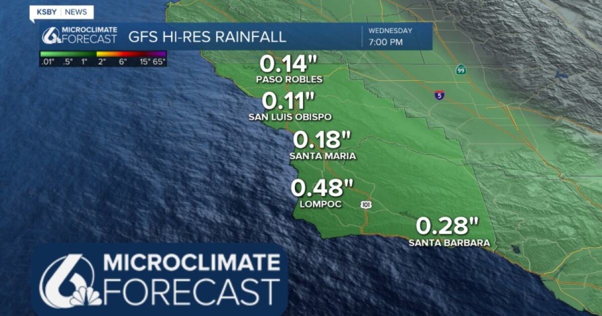 Chances of rain and thunderstorms headed to the Central Coast today