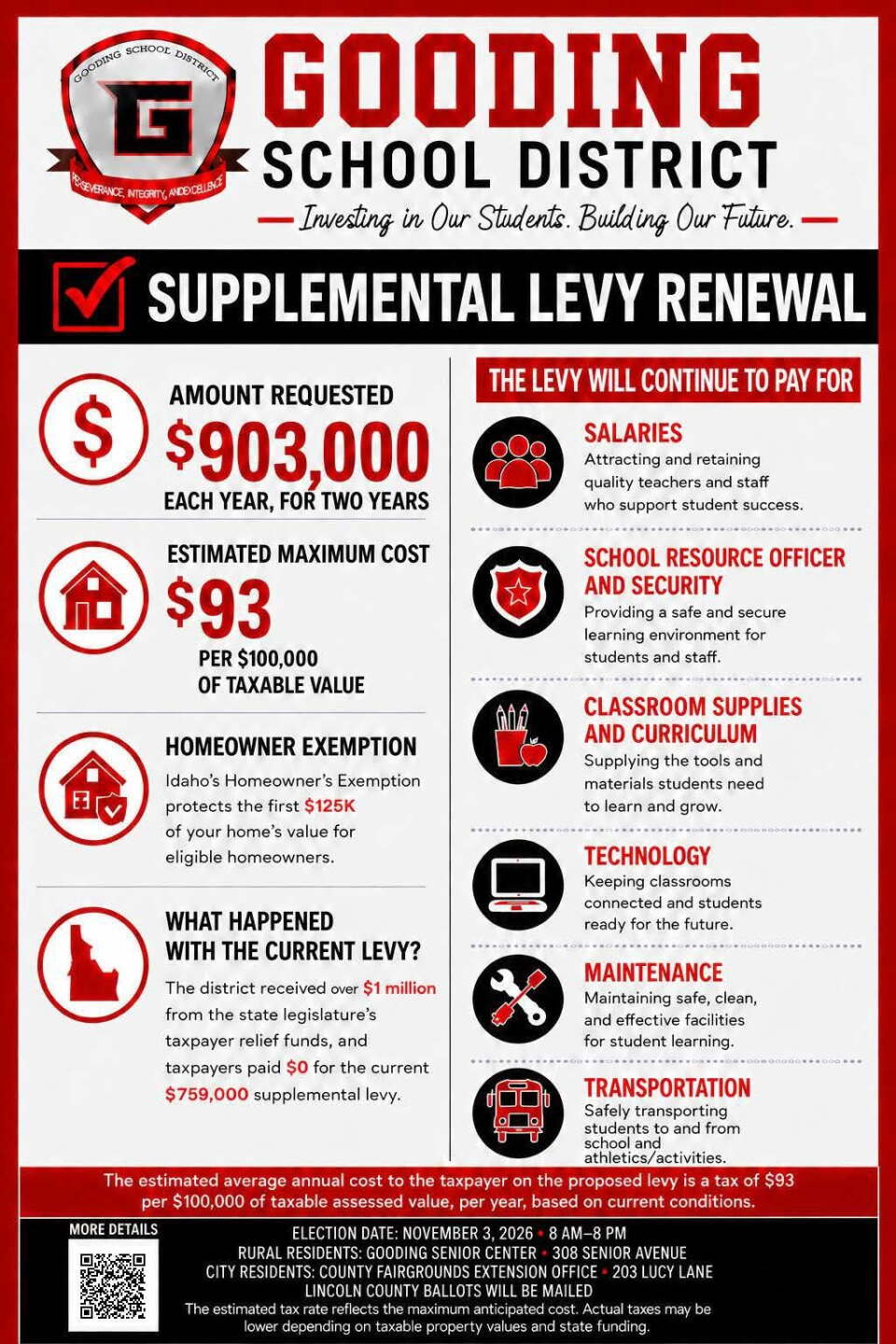 Gooding School District 2026 Supplemental Levy