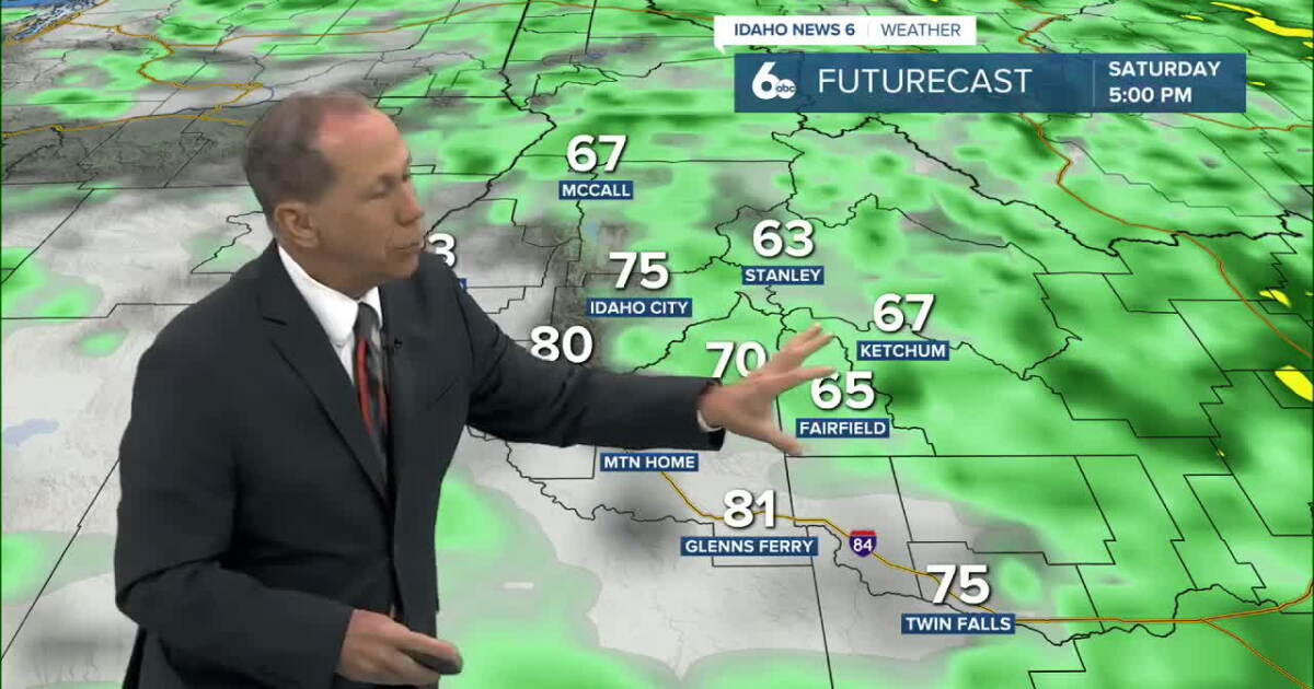 Check The Forecasts Travel plans this weekend? Better check my forecast.
