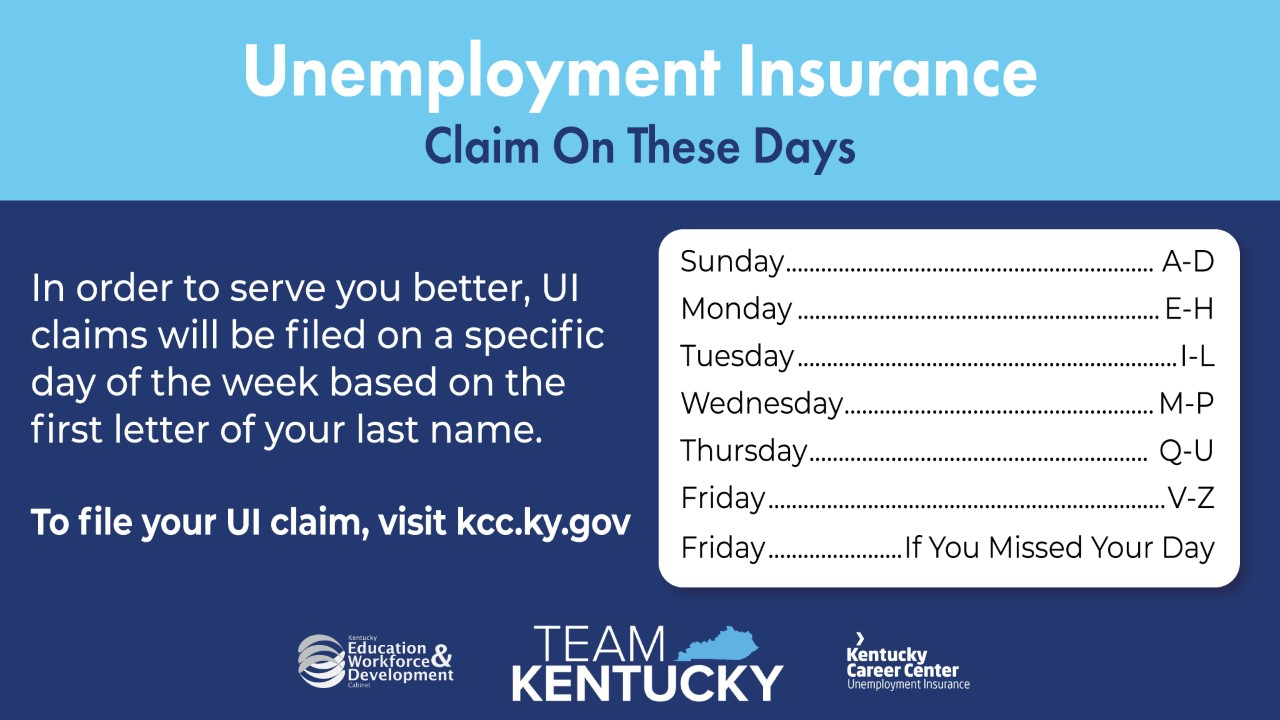 Unemployment claims.png