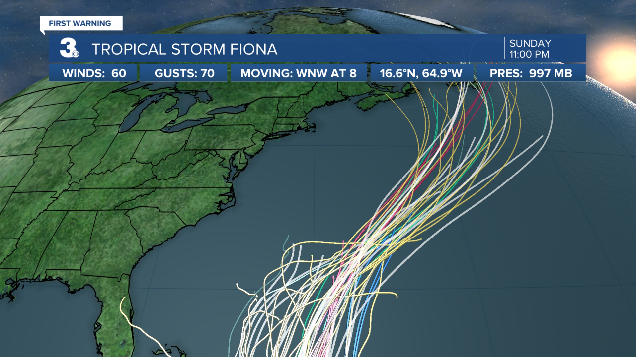Hurricane Stats Spaghetti.png