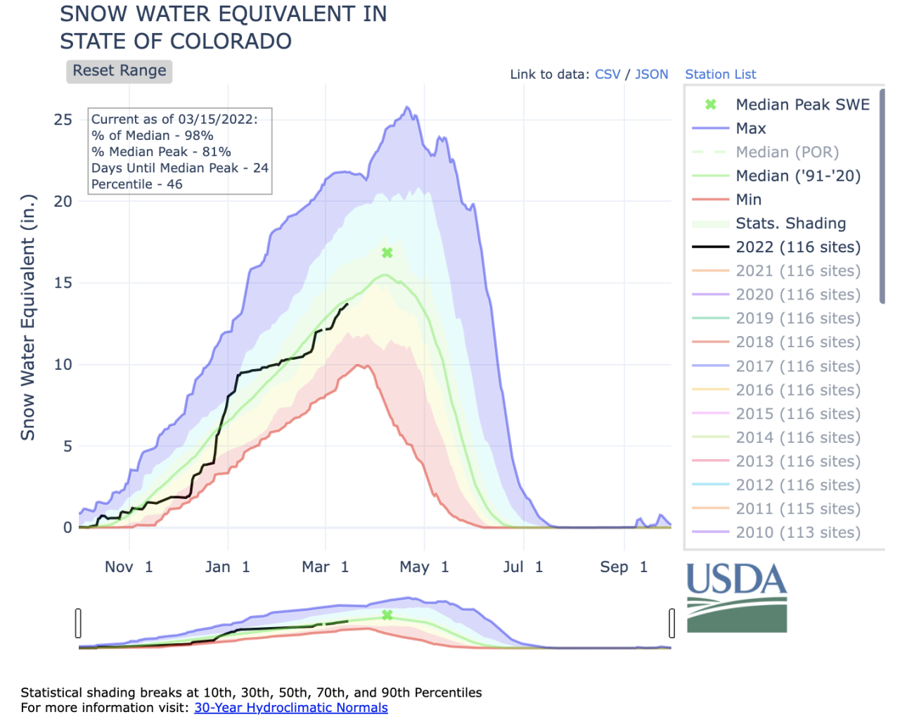 Screen Shot 2022-03-15 at 12.27.23 PM.png