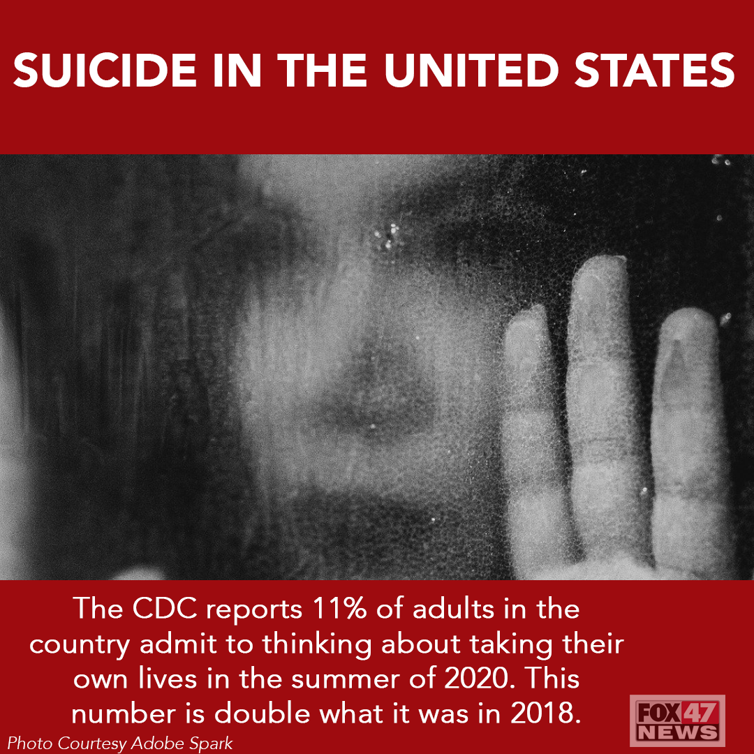 The CDC reports 11% of adults in the country admitted to thinking about taking their own lives in the summer of 2020.