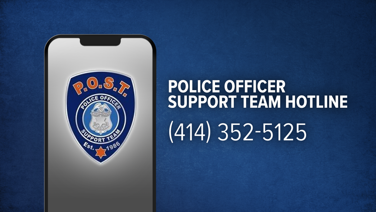 POST Support hotline