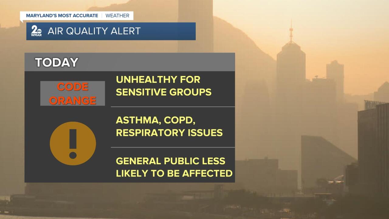 Air Quality Alert.jpg