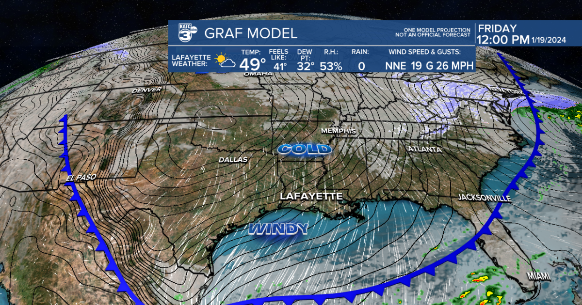Arctic chill returns into weekend; wet and mild next week - Vimarsana News