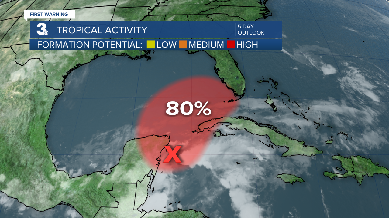 Tropical Activity.png