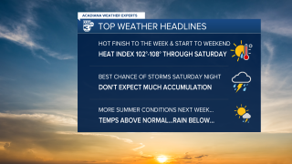 Headlines - 2Font.png