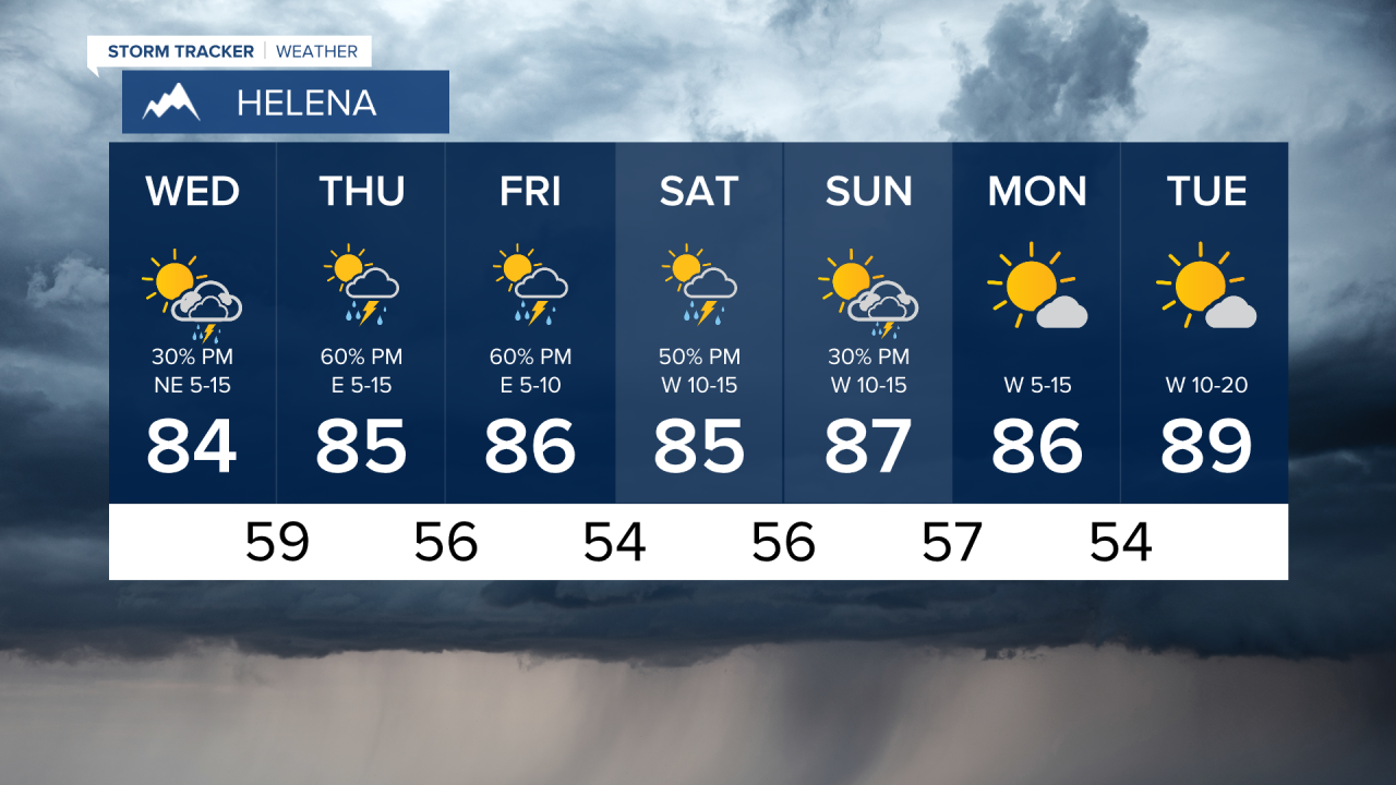 HLN7Day.png