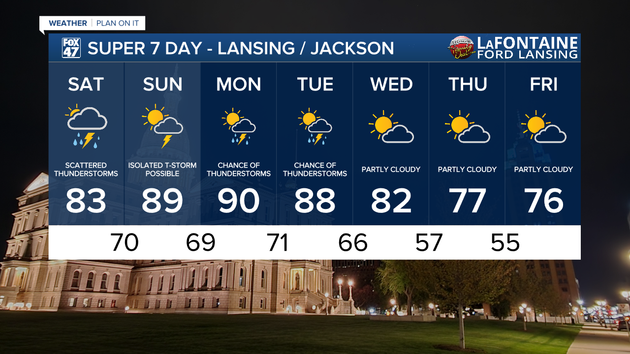 7-Day