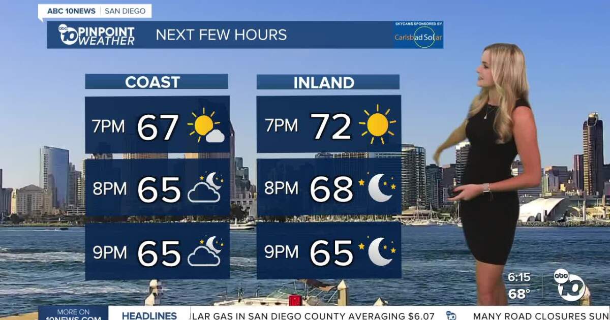San Diego's Forecast for Saturday, May 30: Warmer weather on the way!
