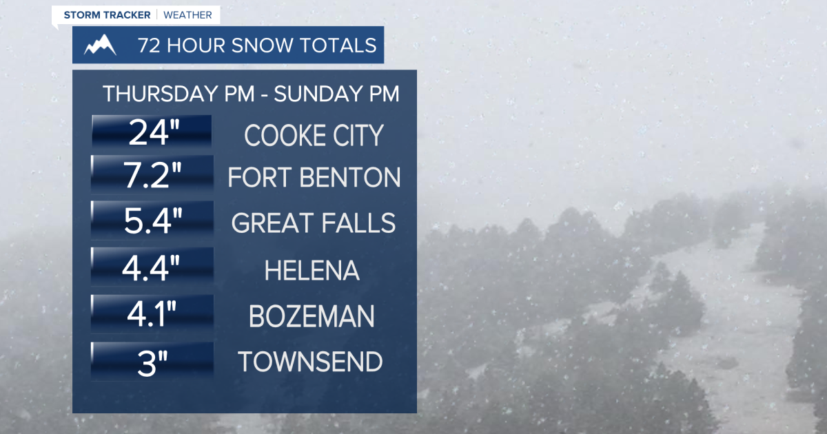 Heavy Snow This Past Weekend, A Little More to Come