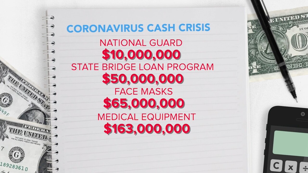 Cost of coronavirus in Florida