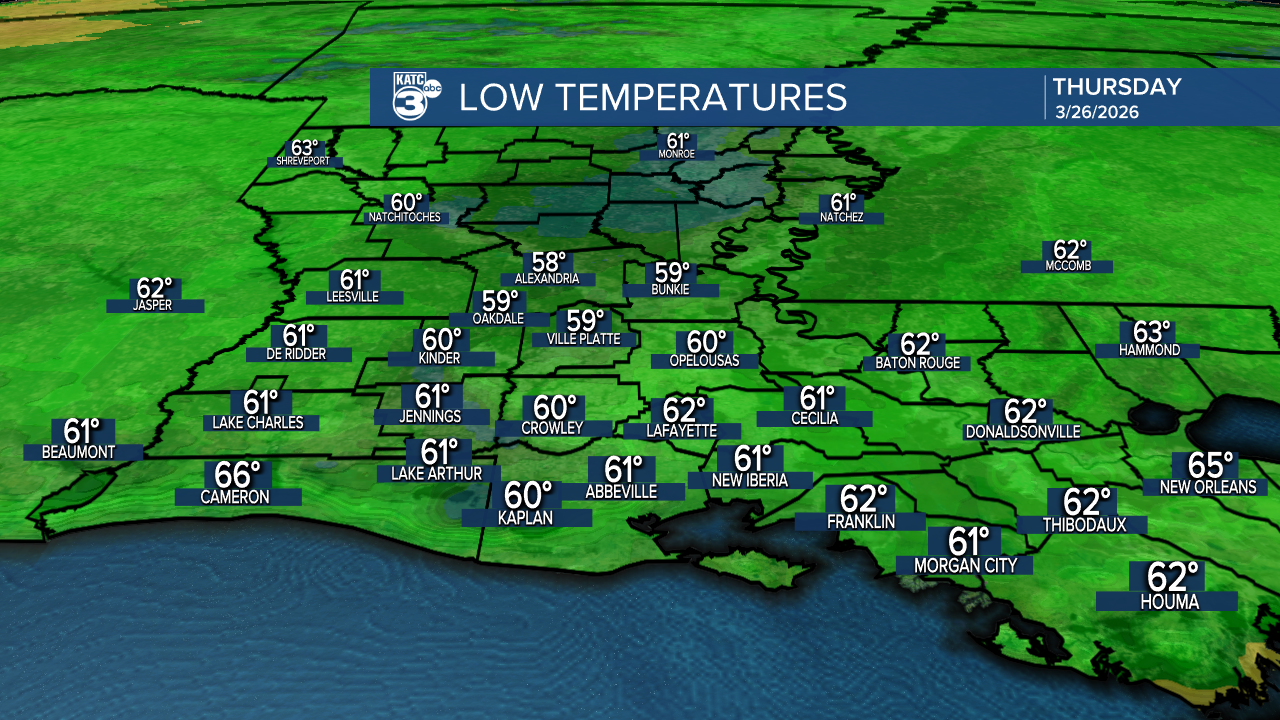 ICAST Lows Tonight.png