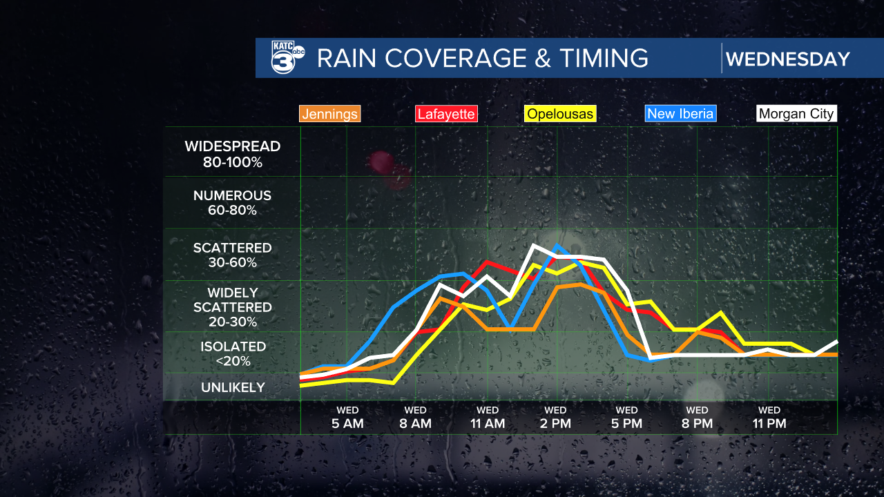 Multi City Pops2.png