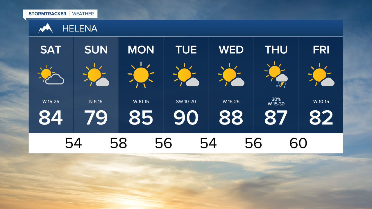 HLN7DAY.png