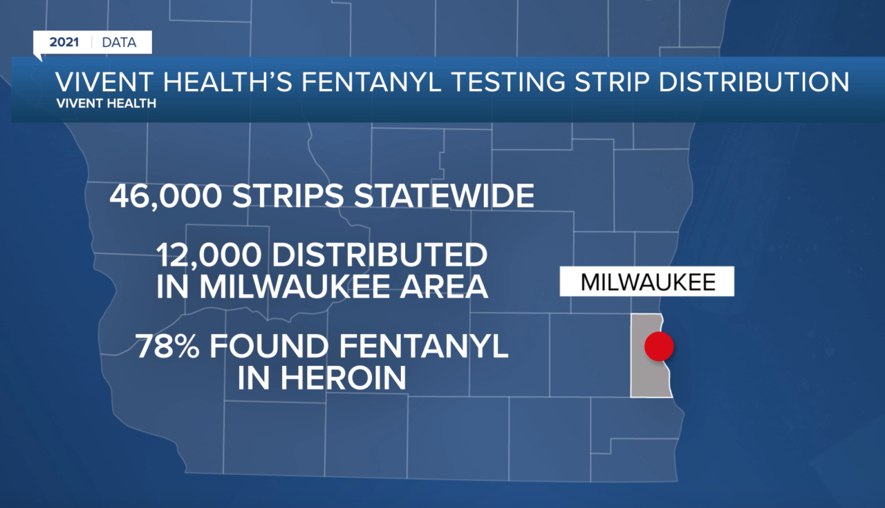 Vivent Health Fentanyl Testing Strips distribution.png