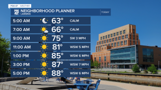 Lots of sunshine today as high temperatures flirt with 90 degrees