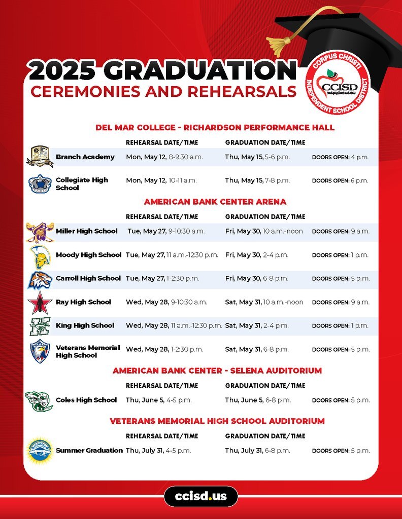 2025 CCISD Graduation