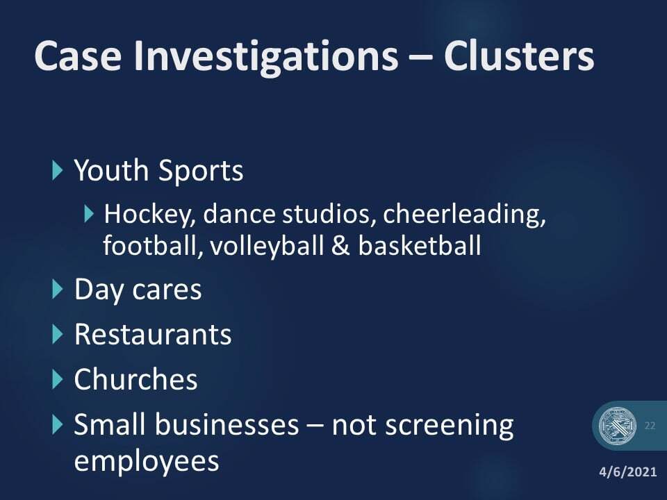 COUNTY GRAPH ON YOUTH SPORTS 2 .jpeg