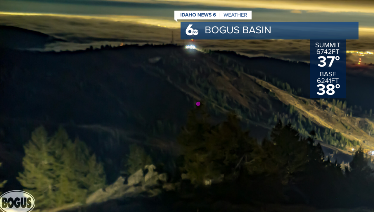 Bogus Basin