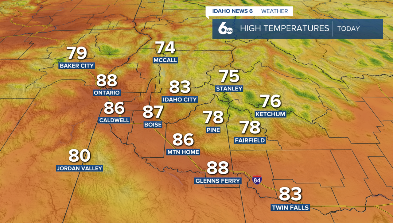 High Temperatures