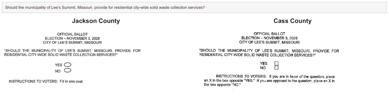 Ballot language for November 3 measure