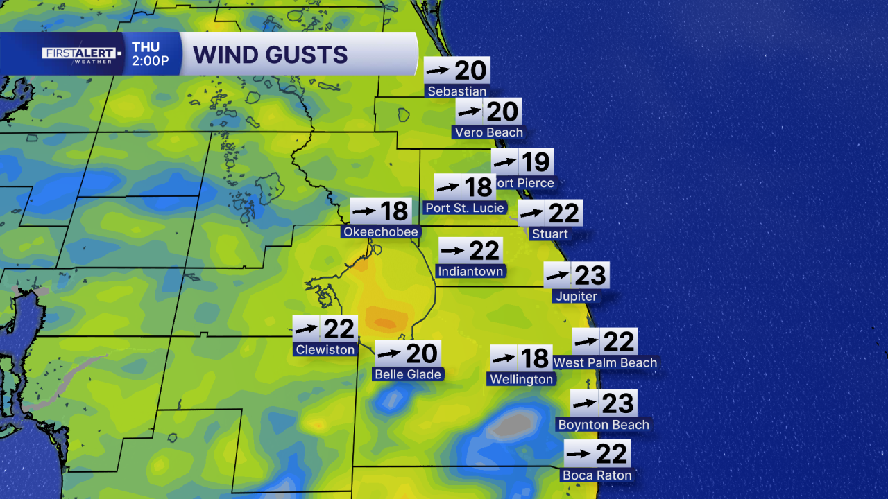 GRAF Wind Gusts.png
