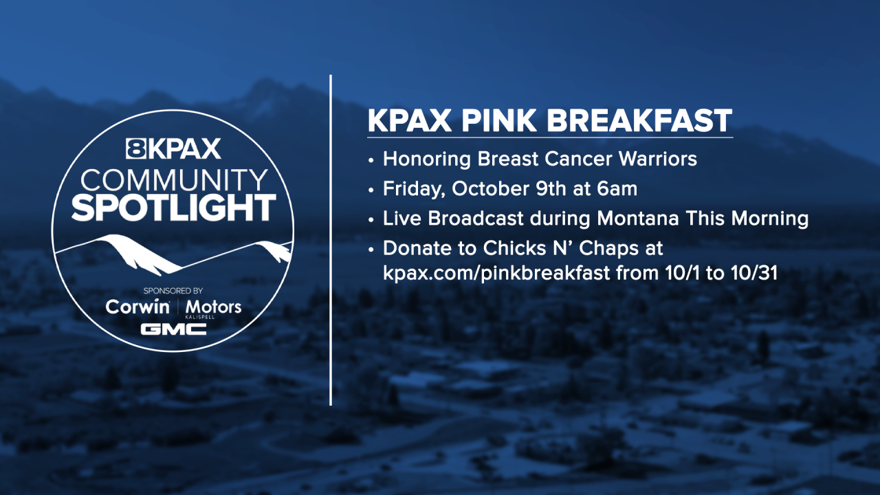 Community Spotlight Pink Breakfast 2026 GFX