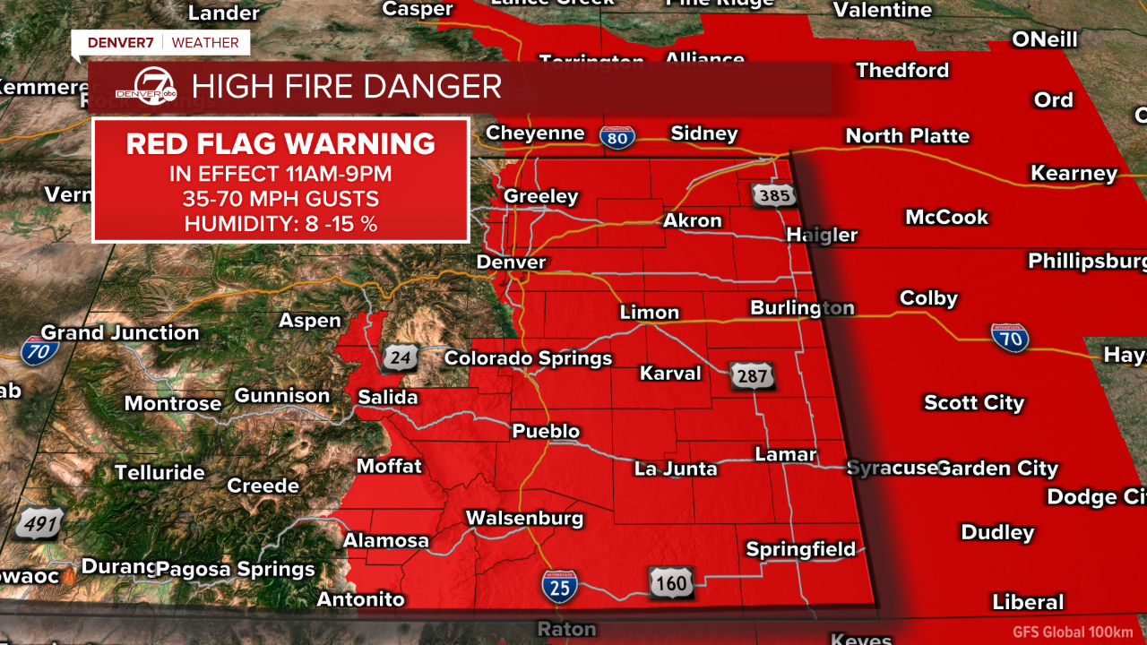 Red Flag Warning in effect 11am - 9pm 