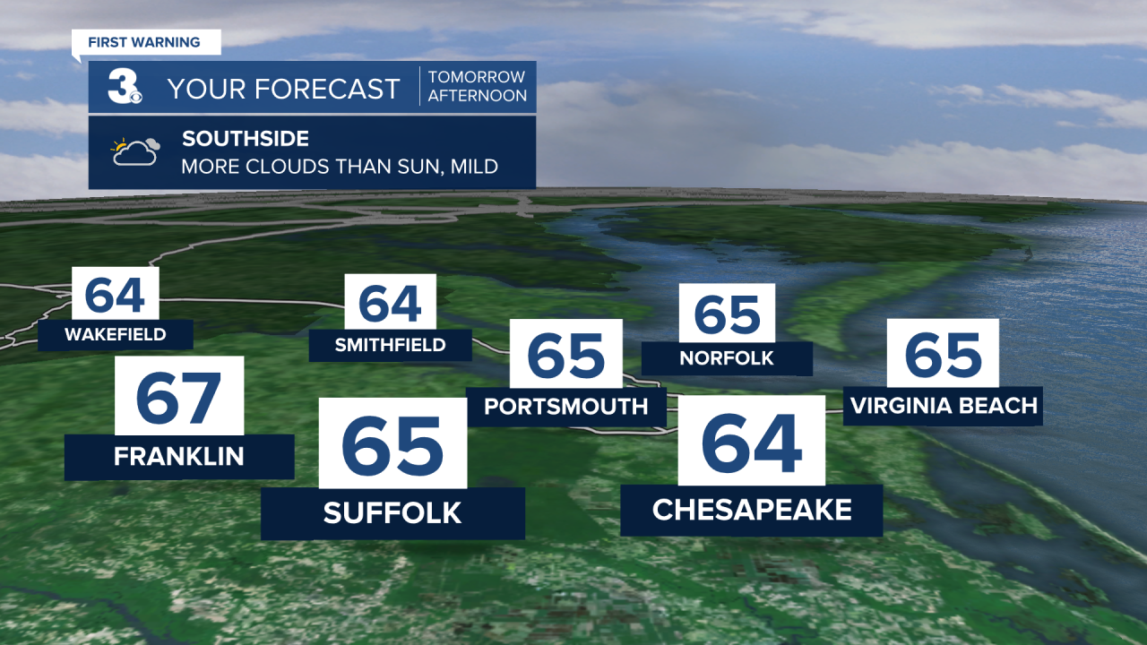 ADI Fly Forecast.png